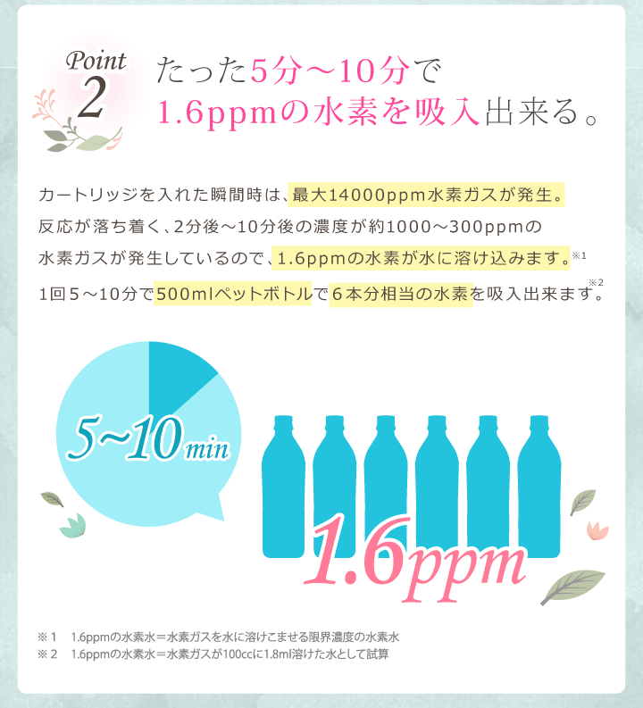 ポータブル水素吸入器H2エアー