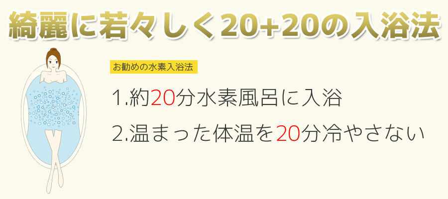 水素入浴剤おすすめの入浴方法